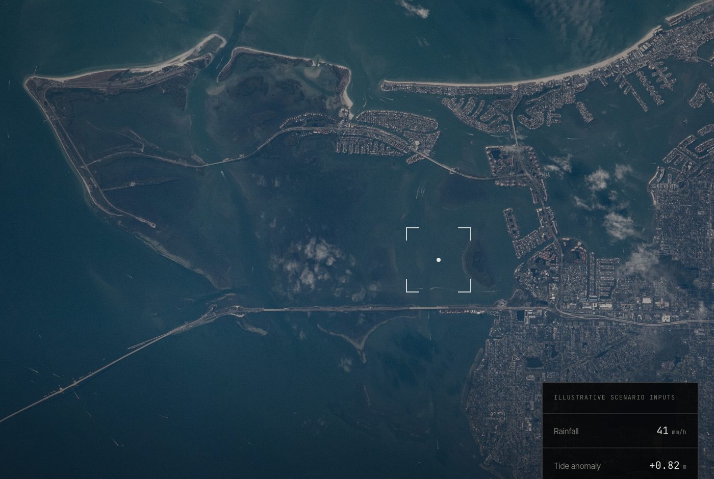 Hyperion operator frame combining a coastal observation with rainfall and tide inputs